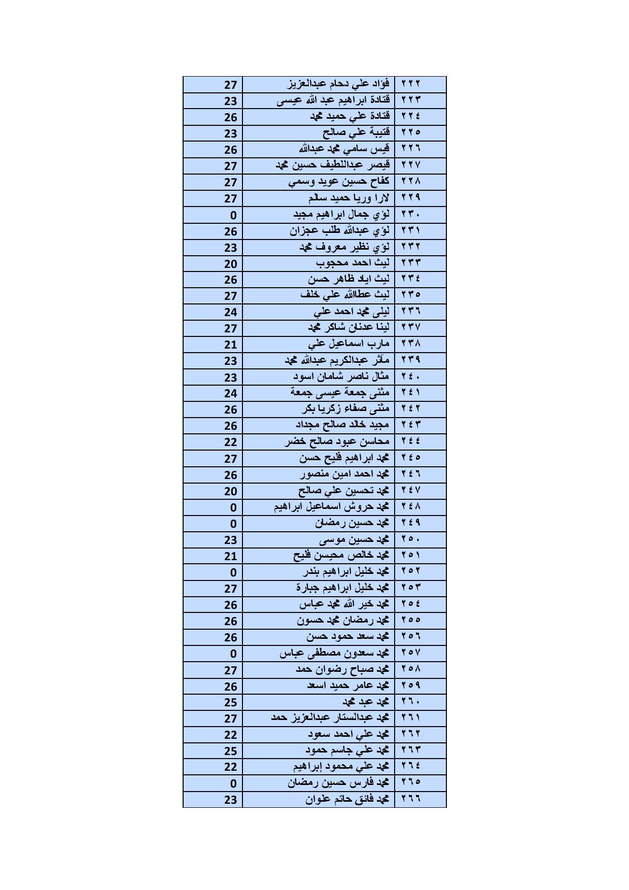 exam3-page-006 34357
