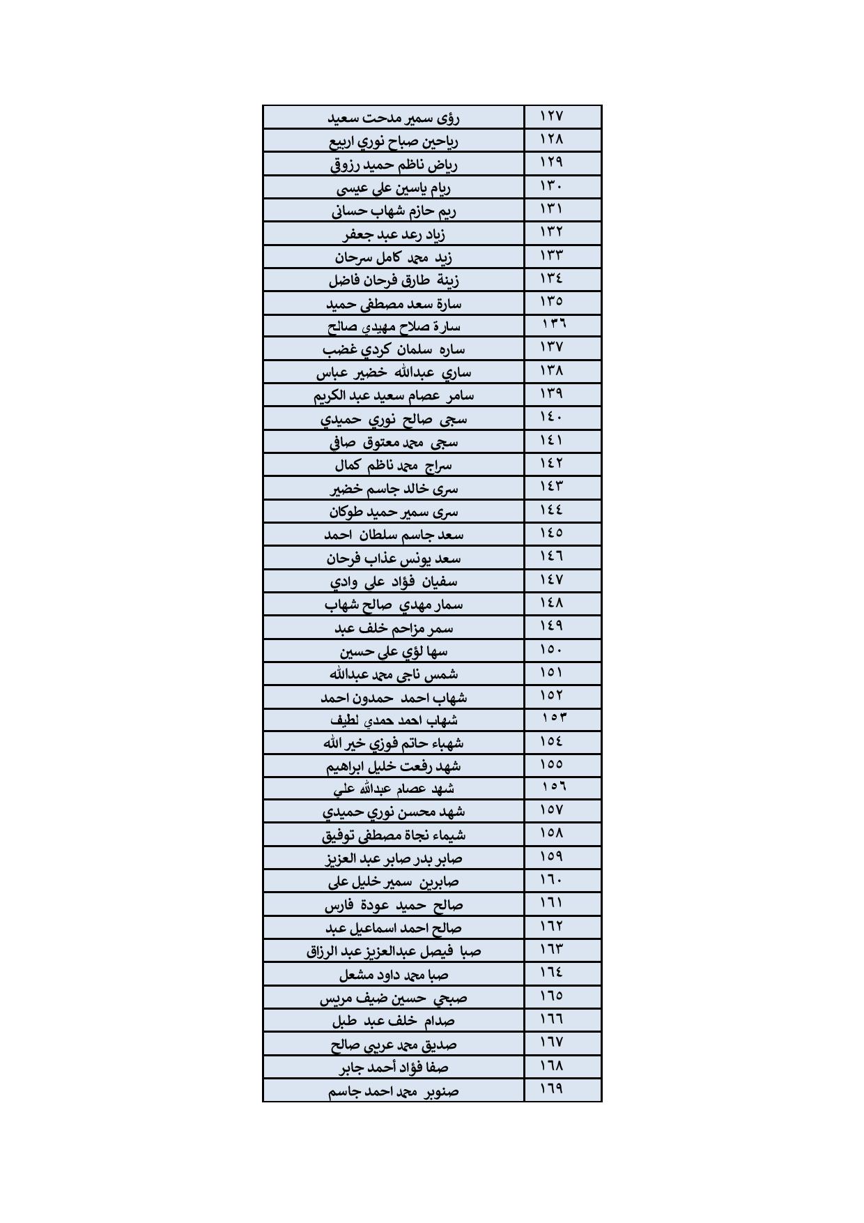 Document-page-004 63b56