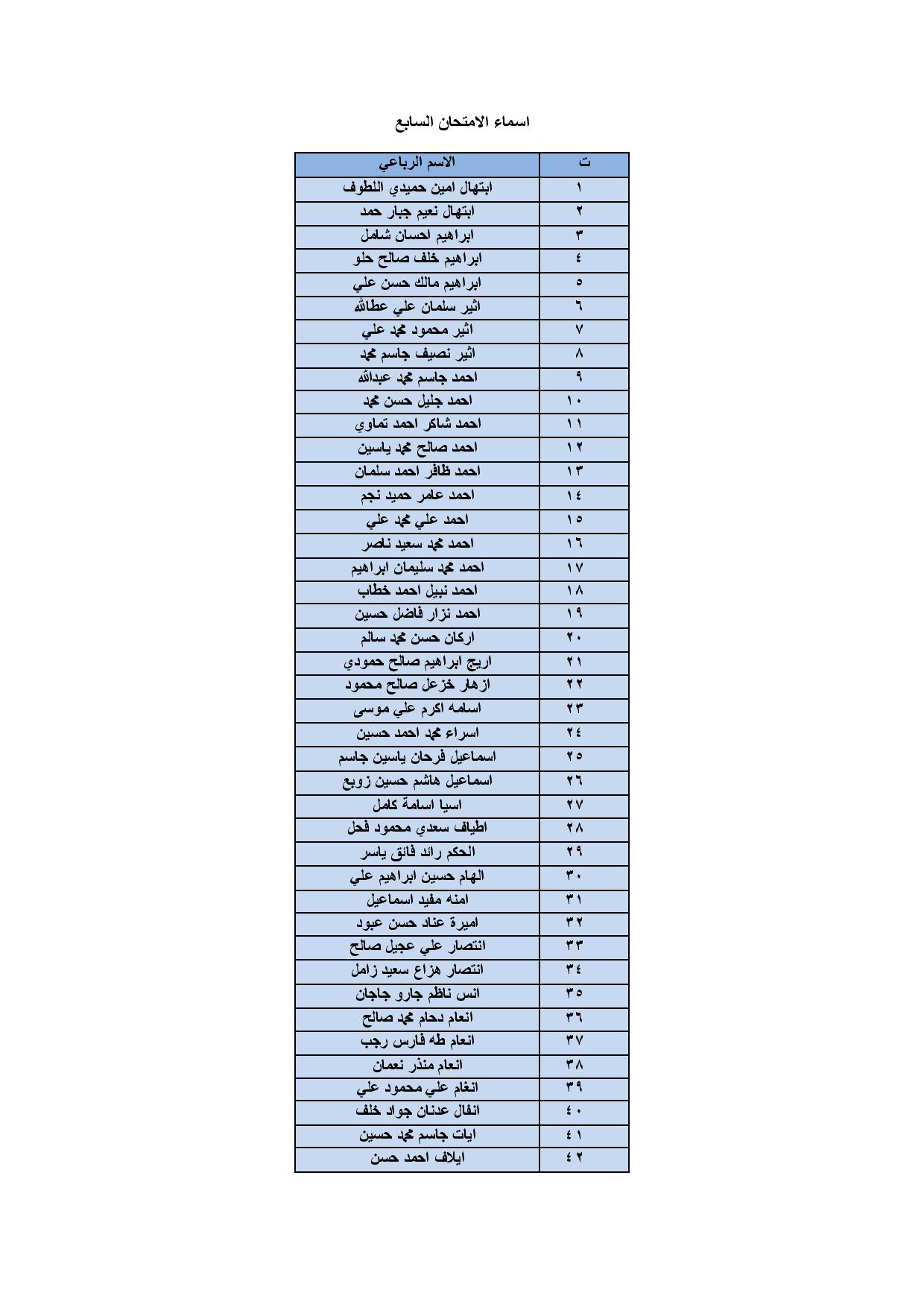 exam7-page-001 adf9e